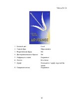 Research Papers 'Сравнительный анализ рекламных плакатов компании Air France 30-50х годов ХХ и на', 62.