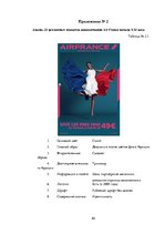 Research Papers 'Сравнительный анализ рекламных плакатов компании Air France 30-50х годов ХХ и на', 64.