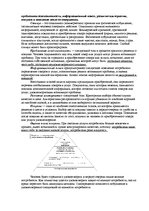 Summaries, Notes 'Ответы на вопросы к государственному экзамену. Менеджмент рекламы и общественные', 2.