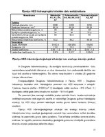 Research Papers 'Hidroelektrostacijas Latvijā', 13.