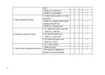 Summaries, Notes 'Bērna runas attīstības un valodas apguves izvērtējums (3 – 4,6 gadi)', 5.