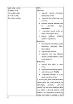 Summaries, Notes 'Bērna runas attīstības un valodas apguves izvērtējums (3 – 4,6 gadi)', 11.