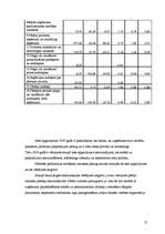 Research Papers 'A/S "Rīgas dzirnavnieks" finanšu pārskatu analīze', 12.