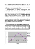 Practice Reports 'Gaisa temperatūra – mainība un dinamika', 7.