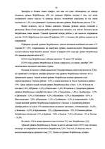 Research Papers 'Безработица в Латвии, структура и динамика', 24.