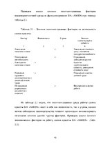 Research Papers 'Теоретические основы организации  предпринимательской деятельности', 40.