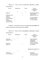 Research Papers 'Теоретические основы организации  предпринимательской деятельности', 41.