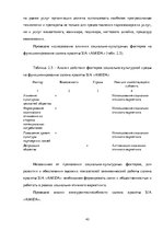 Research Papers 'Теоретические основы организации  предпринимательской деятельности', 43.