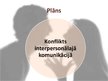 Research Papers 'Konflikts interpersonālajā komunikācijā', 16.