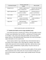 Research Papers 'Z paaudzes darba motivācijas faktori un elastīga darba modeļa ietekme uz lojalit', 6.
