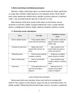 Research Papers 'Z paaudzes darba motivācijas faktori un elastīga darba modeļa ietekme uz lojalit', 7.
