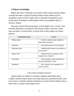 Research Papers 'Z paaudzes darba motivācijas faktori un elastīga darba modeļa ietekme uz lojalit', 11.