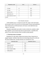 Research Papers 'Z paaudzes darba motivācijas faktori un elastīga darba modeļa ietekme uz lojalit', 13.