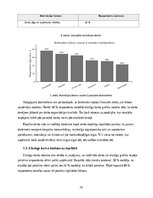 Research Papers 'Z paaudzes darba motivācijas faktori un elastīga darba modeļa ietekme uz lojalit', 14.