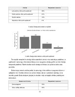 Research Papers 'Z paaudzes darba motivācijas faktori un elastīga darba modeļa ietekme uz lojalit', 15.