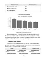 Research Papers 'Z paaudzes darba motivācijas faktori un elastīga darba modeļa ietekme uz lojalit', 16.