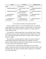 Research Papers 'Z paaudzes darba motivācijas faktori un elastīga darba modeļa ietekme uz lojalit', 17.