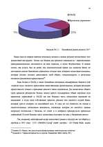 Term Papers 'Анализ лизинговой деятельности в Латвии на примере компании "GE Money"', 34.