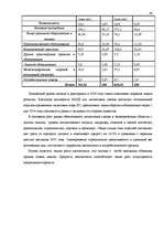 Term Papers 'Анализ лизинговой деятельности в Латвии на примере компании "GE Money"', 48.