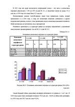 Term Papers 'Анализ лизинговой деятельности в Латвии на примере компании "GE Money"', 50.