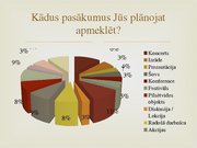 Research Papers 'Tūristu piesaiste Rīgai kā Eiropas kultūras galvaspilsētai 2014.gadā', 43.