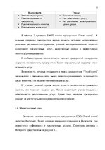 Business Plans 'Бизнес план предприятия "Travel Event"', 14.