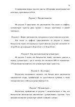 Business Plans 'Бизнес план предприятия "Travel Event"', 16.