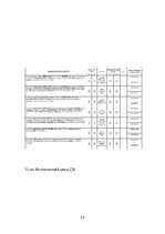 Research Papers 'Jūras prakses projekts', 43.