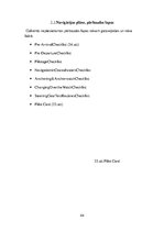 Research Papers 'Jūras prakses projekts', 44.