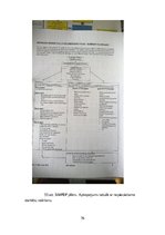 Research Papers 'Jūras prakses projekts', 76.