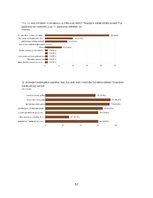 Term Papers 'Atbalsts žurnālistikas nozarē, tās sociālās lomas izpratnes veicināšana Latvijas', 53.