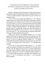 Research Papers 'Sinoptiskā meteoroloģija', 17.