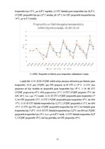 Research Papers 'Sinoptiskā meteoroloģija', 21.