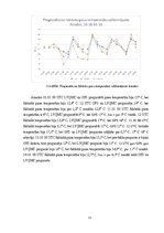 Research Papers 'Sinoptiskā meteoroloģija', 22.