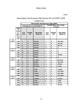 Research Papers 'Sinoptiskā meteoroloģija', 26.