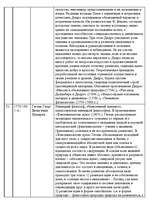 Research Papers 'Идеи философской школы', 15.