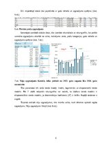 Summaries, Notes '9. Laboratorijas darbs - Biznesa datu intelektuālā analīze', 6.