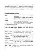 Summaries, Notes 'Vides aizsardzība', 3.