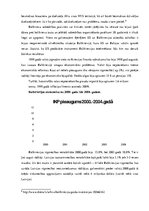 Research Papers 'Baltkrievijas ekonomiskā situācija no 1992.-2011.gadam un attiecības ar Baltijas', 7.