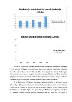 Research Papers 'Baltkrievijas ekonomiskā situācija no 1992.-2011.gadam un attiecības ar Baltijas', 13.