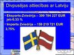Presentations 'Divpusējās attiecības: Latvija - Zviedrija', 11.