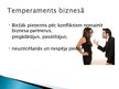 Presentations 'Biznesa etiķete Polijā', 6.