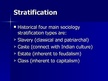 Presentations 'Social Stratification', 3.