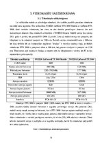 Research Papers 'Videokartes un GPU, to salīdzinājums ar mobilajām versijām', 19.