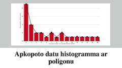 Presentations 'Statistikas  jēdzienu lietojums  pētījumos', 13.