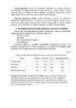 Research Papers 'Informācijas un komunikācijas tehnoloģiju nozares raksturojums Latvijā', 12.