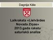 Presentations 'Laikraksta "Lielvārdes Novada Ziņas" rakstu satura tematiskā analīze', 1.