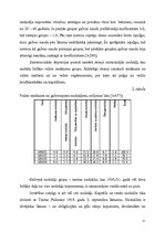 Research Papers 'Nodokļi Latvijā 1918.-1940.g.', 21.