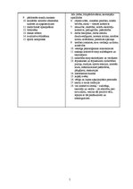 Research Papers 'Efektīvas skolas vadīšanas modelis', 5.