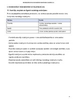 Summaries, Notes 'Kriminālprocess un noziedzīgu nodarījumu kvalifikācija', 12.